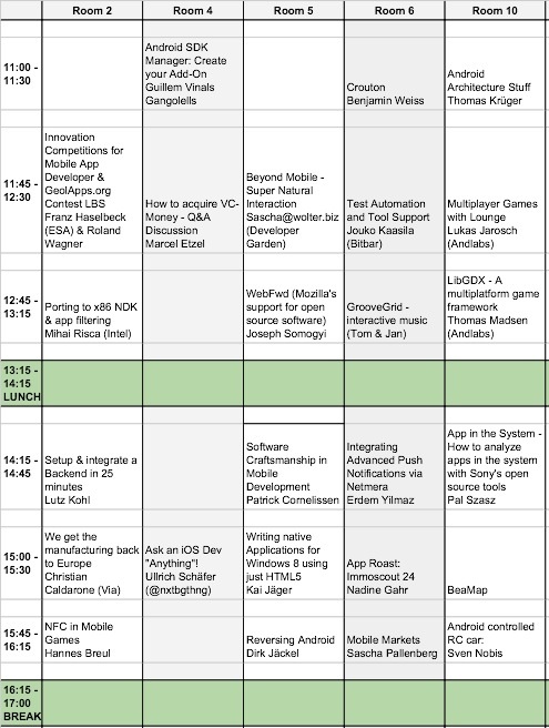 Berlin 2013 Barcamp schedule